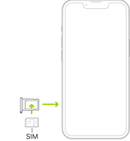 Una tarjeta SIM se inserta en la bandeja del iPhone; la esquina angulada está en la parte superior izquierda.