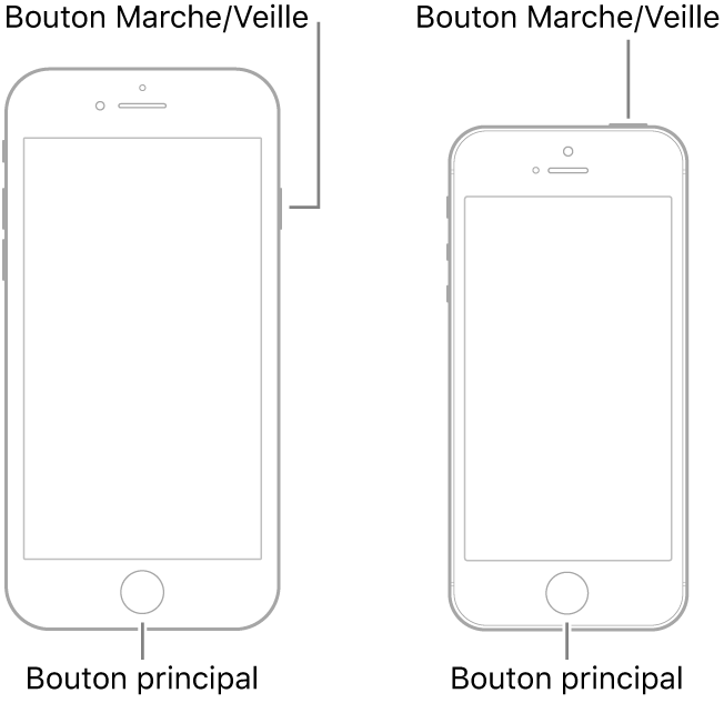 Forcer Le Redemarrage De L Iphone Assistance Apple Mg Forcer Le Redemarrage De L Iphone Assistance Apple Mg