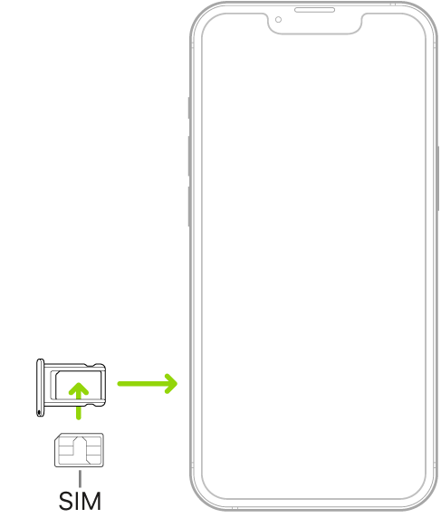 Une carte SIM insérée dans le support de l’iPhone. Le coin en biais se trouve en haut à gauche.