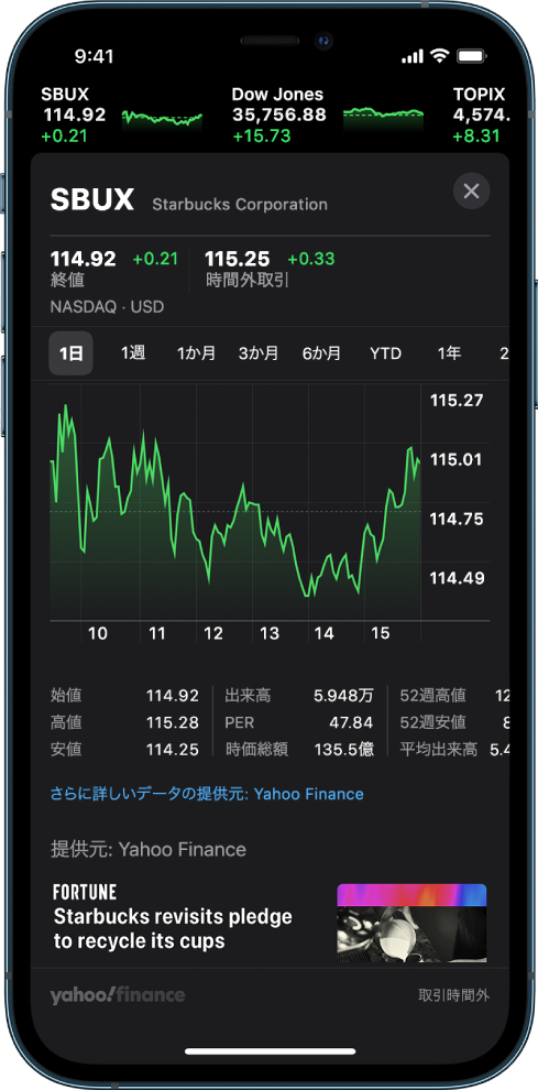 Iphoneで株価をチェックする Apple サポート 日本