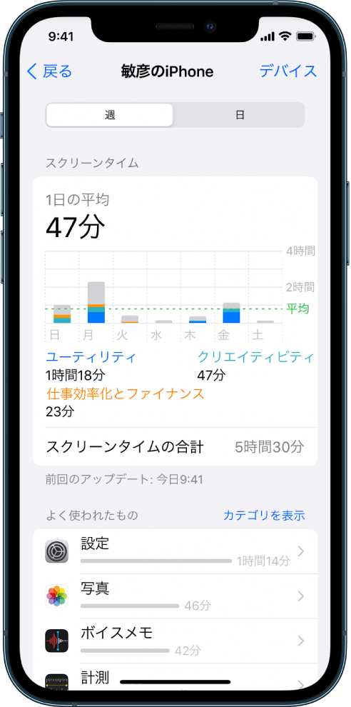 Iphoneで自分のデバイスの使用状況レポートを見る Apple サポート 日本