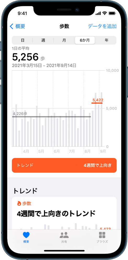 Iphoneで健康を管理する Apple サポート 日本