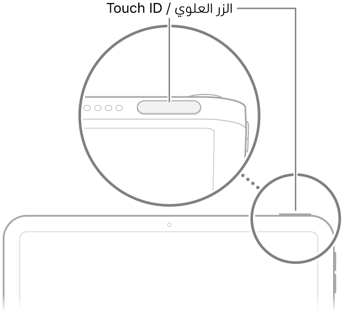 الزر العلوي/Touch ID في الجزء العلوي من الـ iPad.