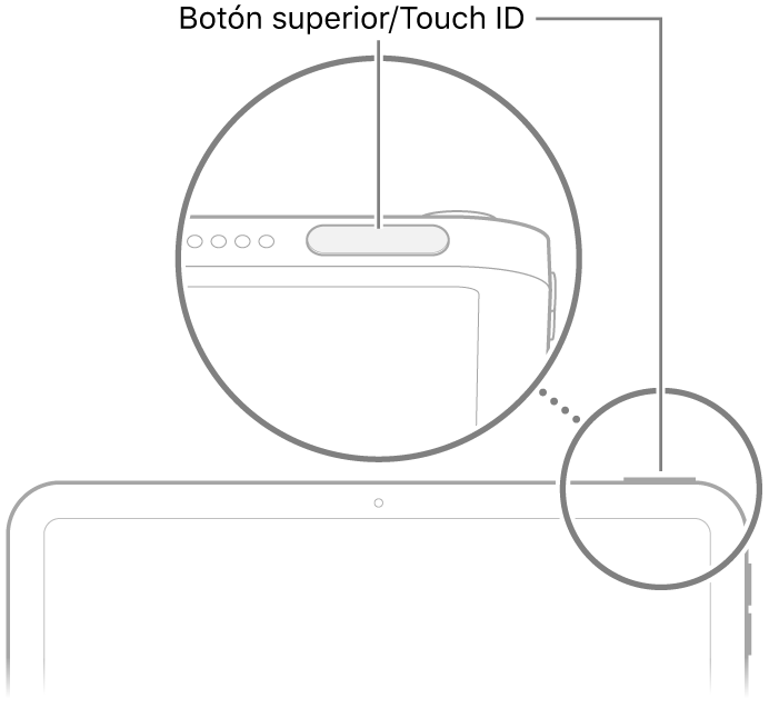 Botón superior/Touch ID en la parte superior del iPad.