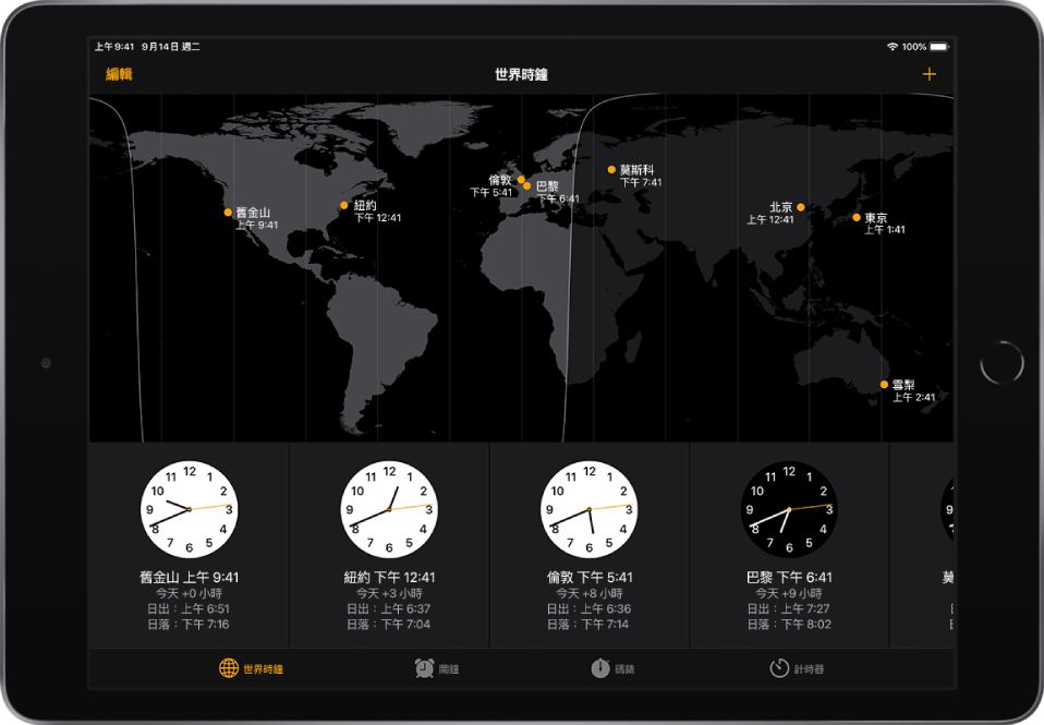 「世界時鐘」標籤頁，顯示各個城市的時間。靠近左上角的「編輯」按鈕可讓您刪除城市。靠近右上角的「加入」按鈕可讓您加入更多城市。「世界時鐘」、「鬧鐘」、「碼錶」和「計時器」按鈕排列在底部。