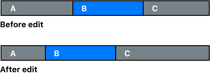 A clip’s position between two other clips being changed with a slide edit