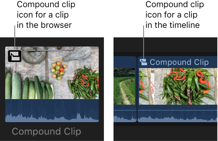 A compound clip icon on a clip in the browser and a clip in the timeline