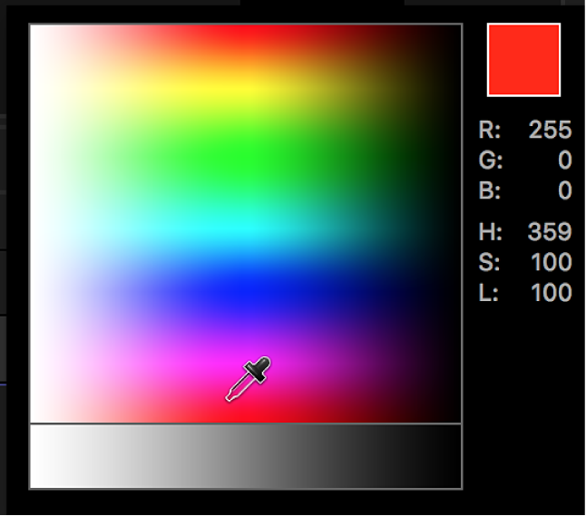 The eyedropper control in the pop-up color palette