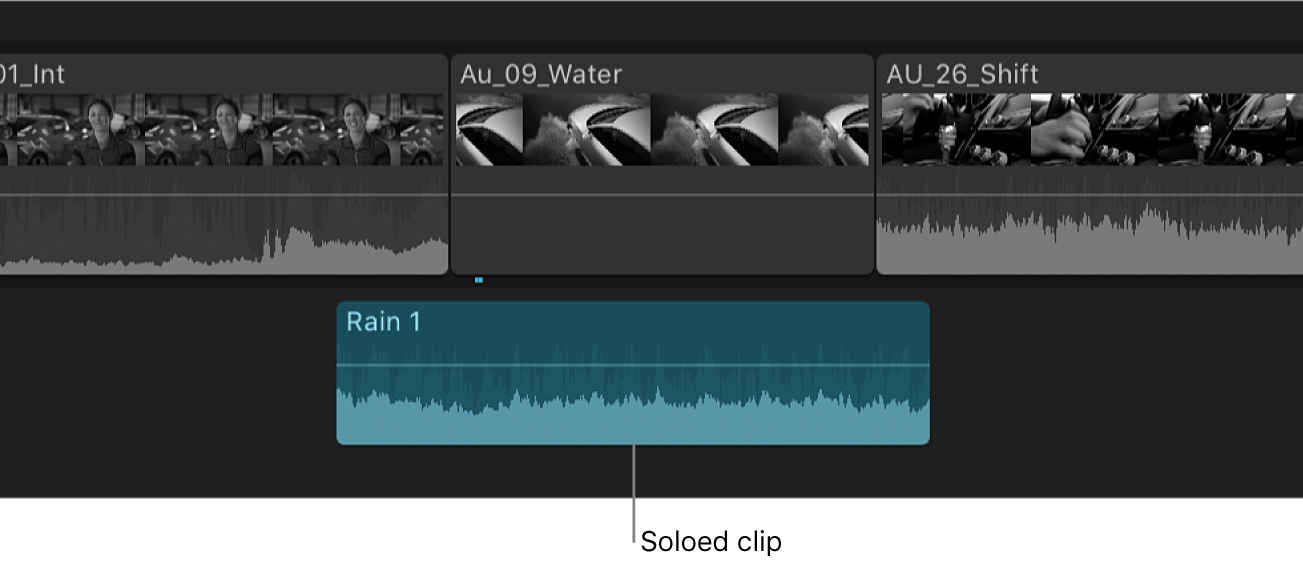 A soloed clip appearing highlighted in the timeline, with other clips appearing dimmed