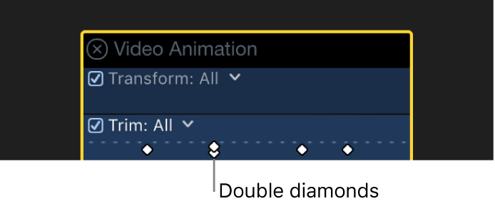 El editor de animación de vídeo con fotogramas clave para varios parámetros en el mismo punto