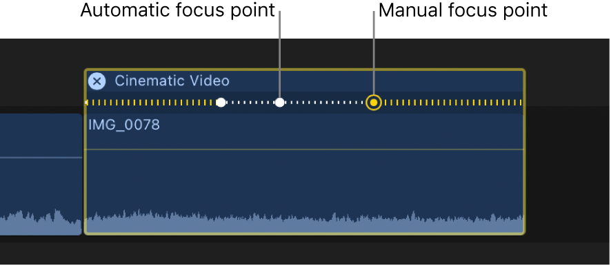 El editor cinematográfico con puntos de enfoque automático (puntos blancos) y un punto de enfoque manual (un punto amarillo con un anillo rodeándolo)