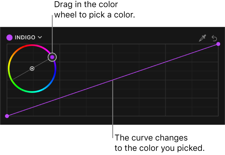 Una curva de color en el inspector de color, con una rueda de color para seleccionar un color personalizado