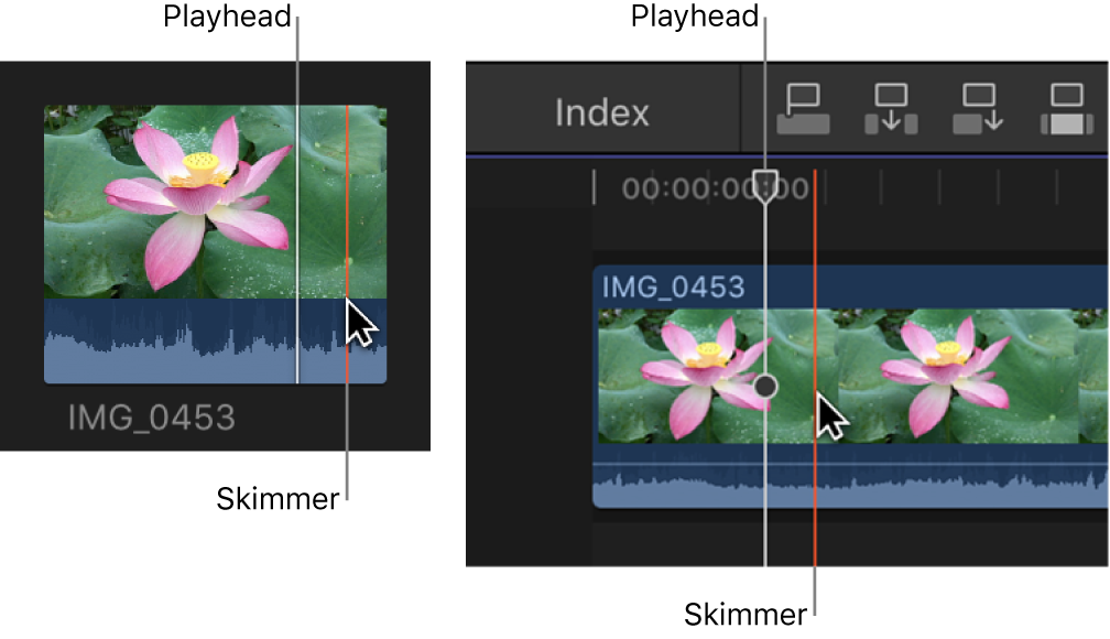 Skimmer y el cursor de reproducción mostrados en el explorador y en la línea de tiempo