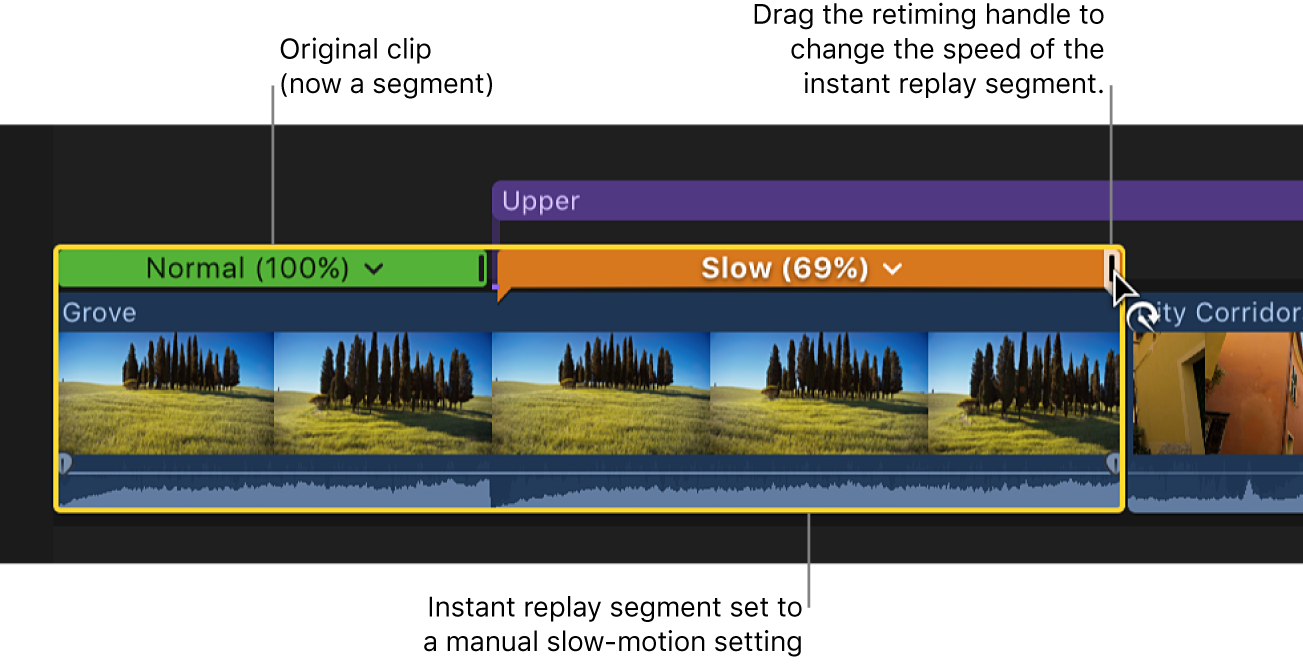속도를 조절하기 위해 클립의 인스턴트 리플레이 섹션에 있는 리타이밍 핸들을 드래그하는 것을 보여주는 타임라인