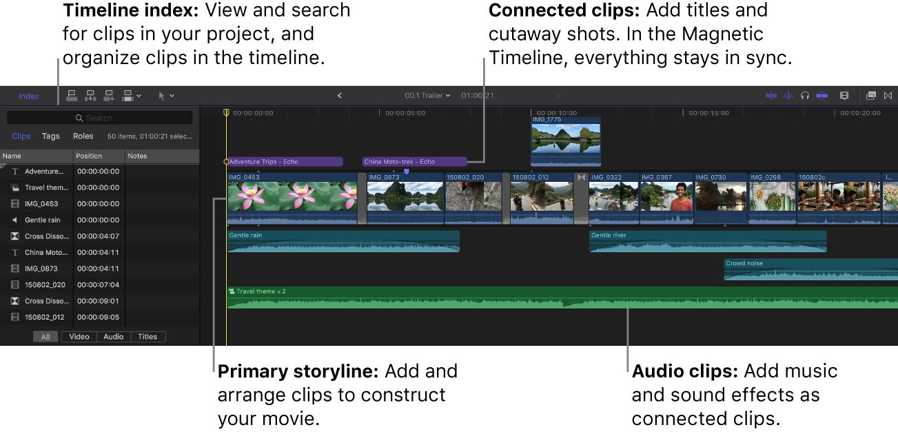 왼쪽에 열린 타임라인 인덱스와 오른쪽에서 주요 스토리라인, 연결된 클립 및 오디오 클립을 표시하는 타임라인