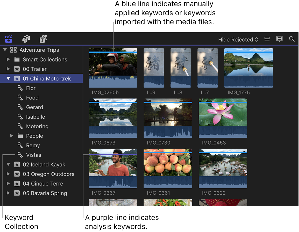 资源库边栏中带有关键词精选的所选事件，浏览器中标记有蓝线和紫线的片段