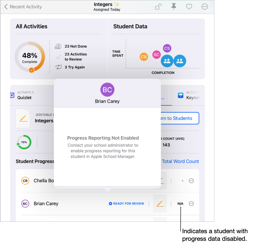 Exemplo da vista de detalhes de um trabalho (Números inteiros) que mostra os dados relativos ao progresso para a atividade selecionada, incluindo N/A na linha de um aluno a indicar um aluno com os dados relativos ao progresso desativados e o painel de pop-up de dados relativos ao progresso do aluno a especificar que os dados relativos ao progresso estão desativados para o aluno.