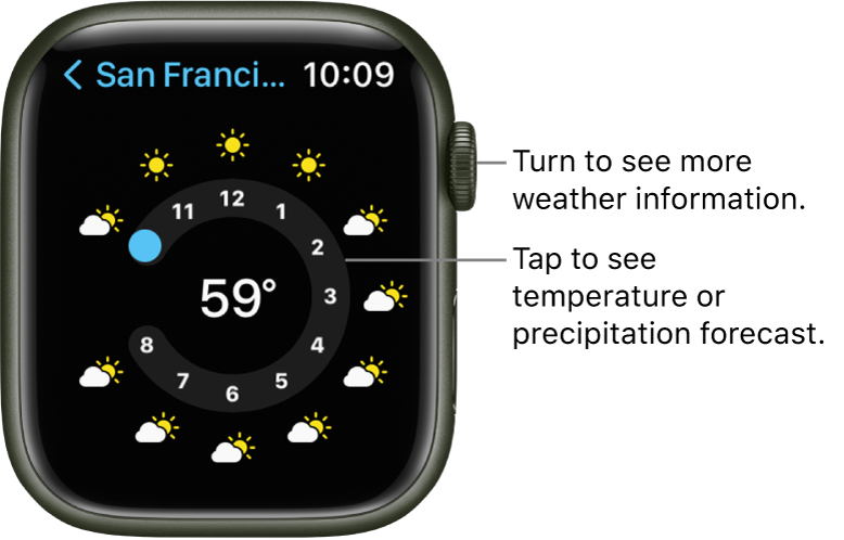the best free weather app for macbook pro