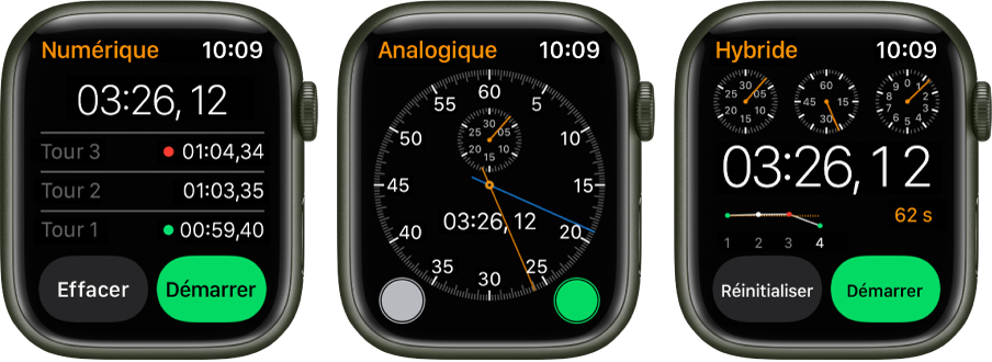 Trois types de chronomètres sont affichés dans l’app Chronomètre : un chronomètre numérique avec un compteur de tours, un chronomètre analogique, et un chronomètre hybride qui affiche l’heure aux formats analogique et numérique. Chaque chronomètre possède des boutons de démarrage et de réinitialisation.