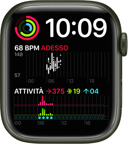 Il quadrante “Modulare Duo” che mostra un orologio digitale in alto a destra, una complicazione Attività in alto a sinistra, una complicazione “Battito cardiaco” in mezzo a sinistra e una complicazione Attività in basso.