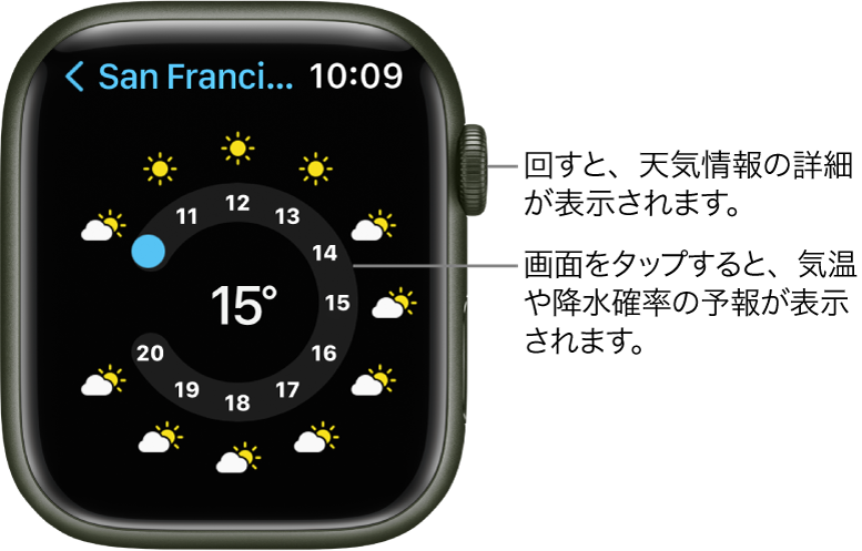 Apple Watchで天気を確認する Apple サポート 日本