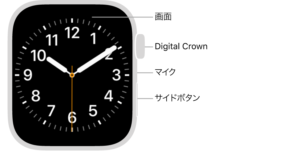 Apple Watch Apple サポート 日本