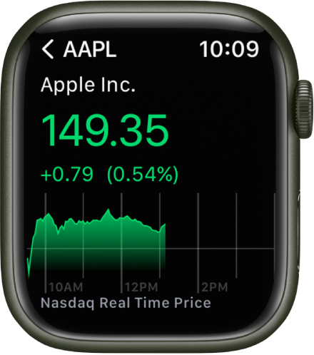 Apple Stock: analizuojant 5 pagrindinius klientus (AAPL) - Investavimas 