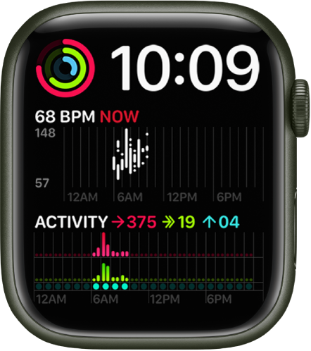 Ciparnīca Modular Duo, kuras augšējā labajā stūrī ir digitālais pulkstenis, augšējā kreisajā stūrī ir papildinājums Activity, vidū pa kreisi ir papildinājums Heart Rate un apakšdaļā ir papildinājums Activity.