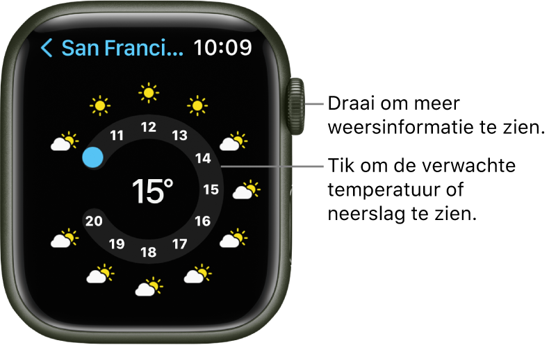 Het weer bekijken op je Apple Watch - Apple Support (NL)