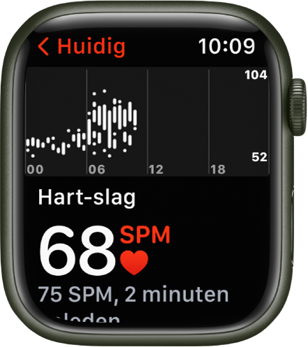 Je hartslag bekijken op je Apple Watch - Apple Support (NL)