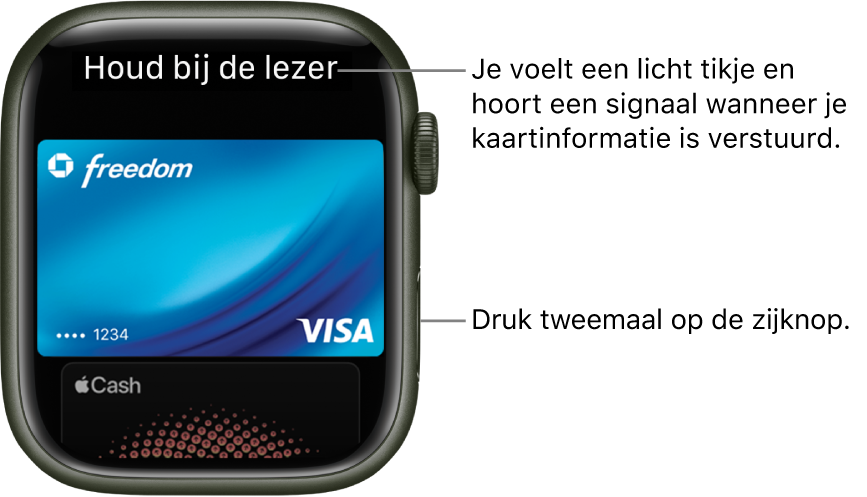 Betalen met je Apple Watch - Apple Support (NL)