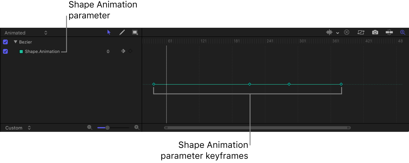 Keyframe-Editor mit dem Parameter „Animation einer Form“
