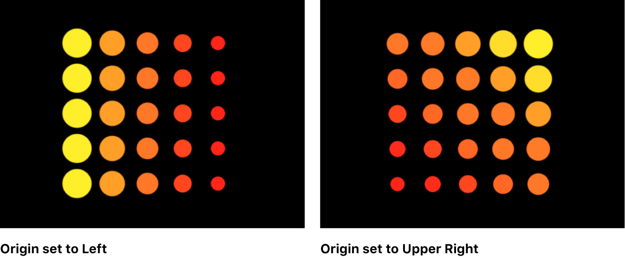 Vergleich von Replikatoren im Canvas, bei denen der Parameter „Ursprung“ auf „Links“ bzw. „Oben rechts“ eingestellt ist