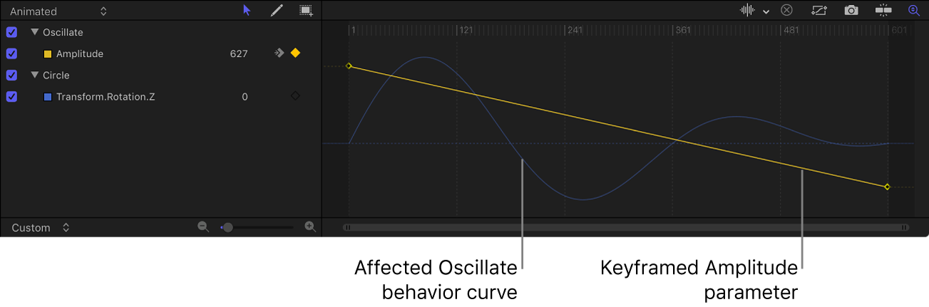 Keyframe Editor showing a decaying oscillation effect