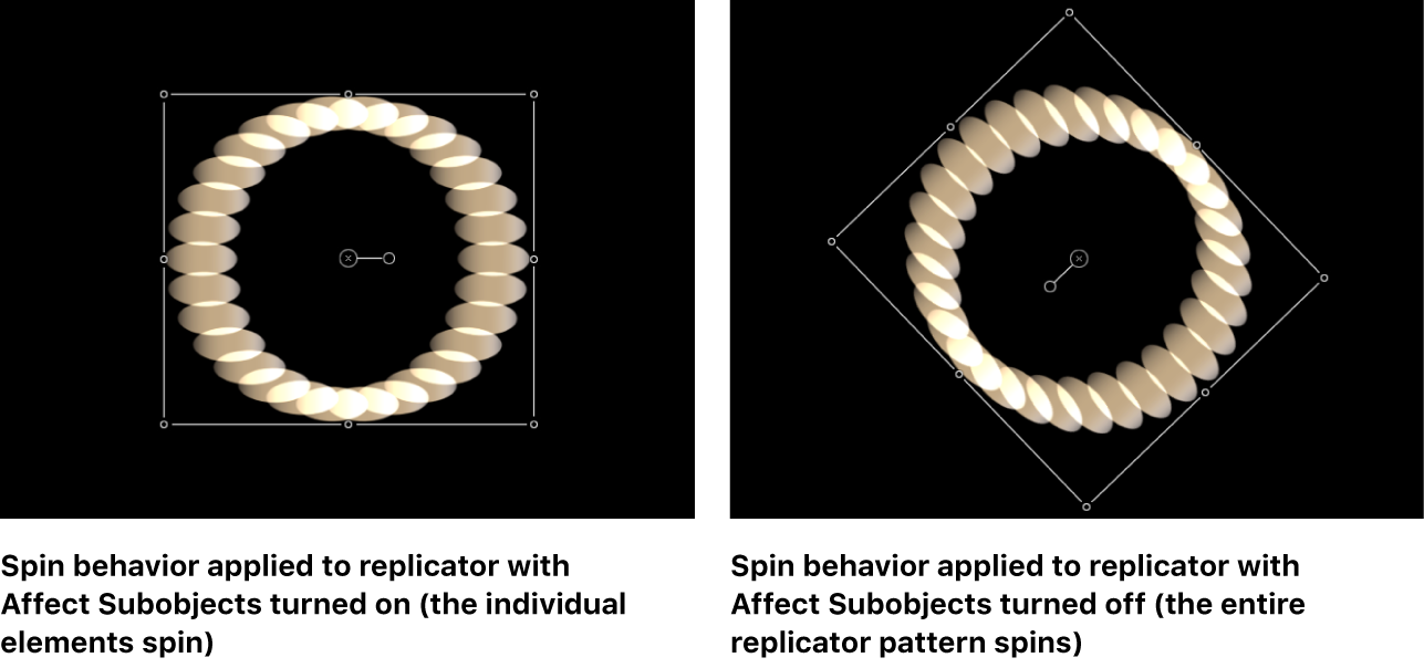 Canvas comparing replicators with Spin behavior applied, with and without Affect Subobjects activated