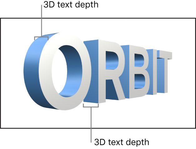 Canvas showing the depth of a 3D text object