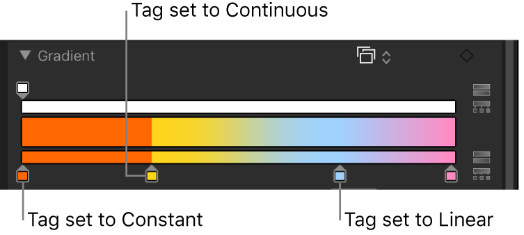 Gradient editor showing color tags distributed using the Constant interpolation method
