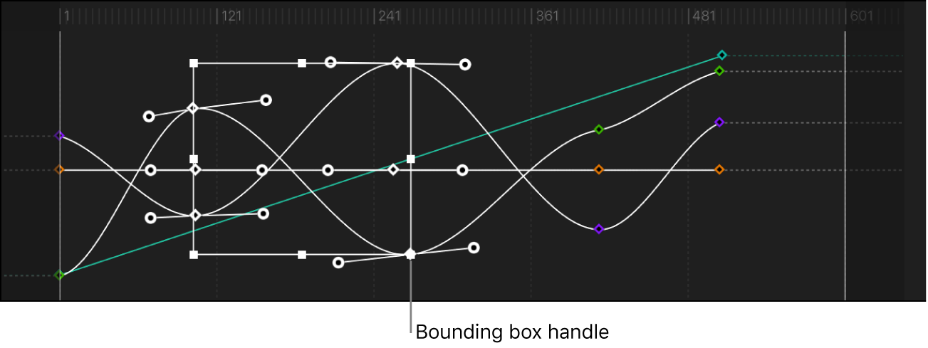 Keyframe Editor showing a bounding box