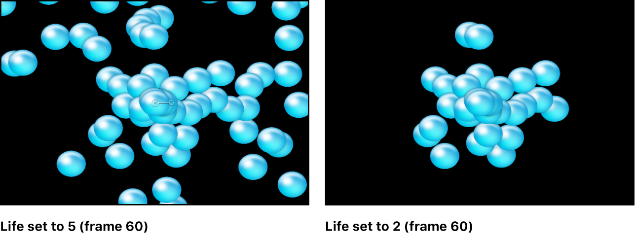 Canvas showing effect of Life parameter