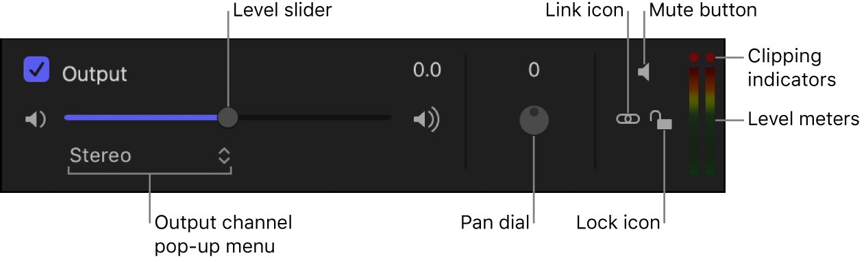 Audio list showing Output audio track controls, including activation checkbox, Level and Pan sliders, Mute button, output channel pop-up menu, lock icon, level meters, and clipping indicators