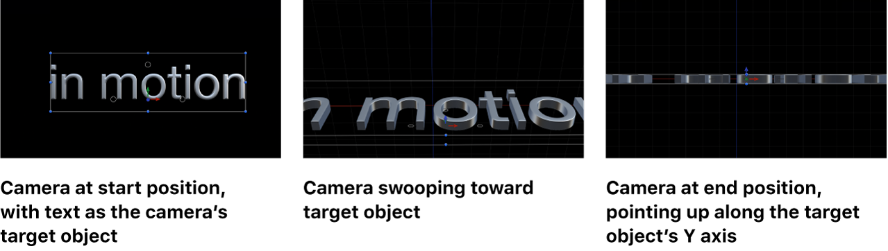 Lienzo que muestra una cámara en su posición inicial, desplazándose hacia el objeto de destino y apuntando hacia arriba a lo largo del eje Y del objeto