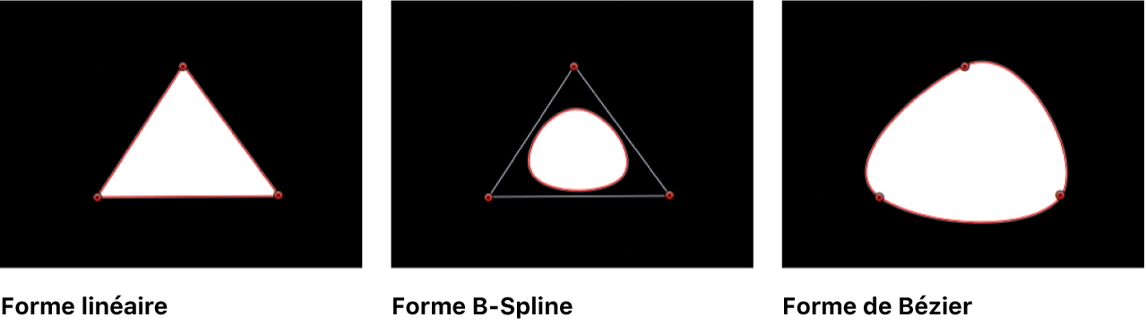 Canevas affichant une forme linéaire, une forme B-Spline et une forme de Bézier