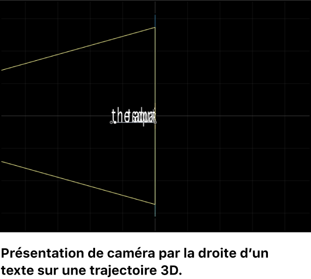 Canevas affichant une vue de la caméra de droite du texte sur une trajectoire 3D
