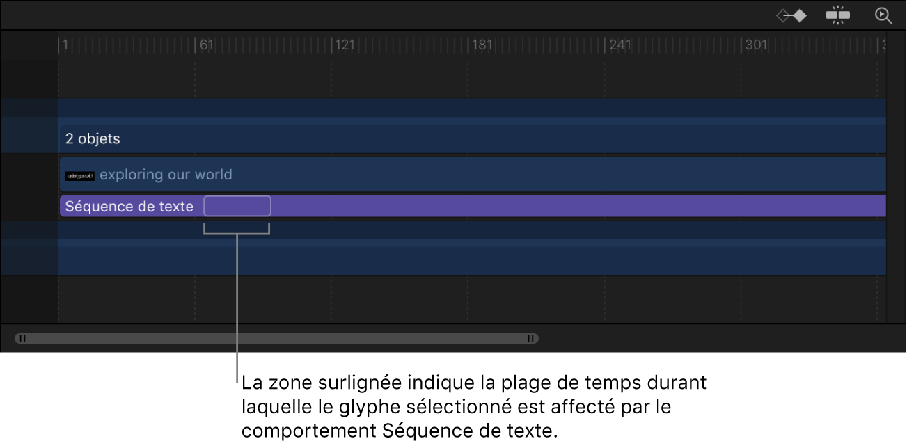 Timeline affichant la barre Séquence de texte avec une zone en surbrillance indiquant l’emplacement de l’animation du glyphe sélectionné