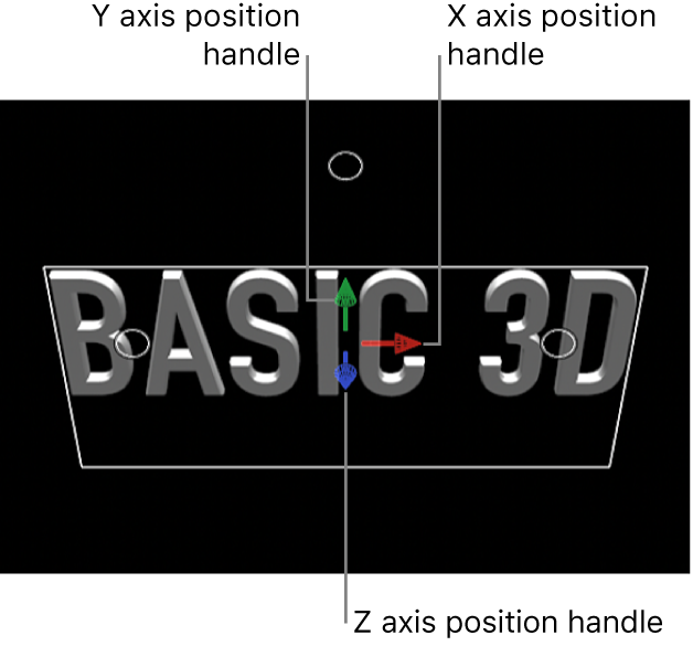 3D変形オンスクリーンコントロールが表示されたキャンバス