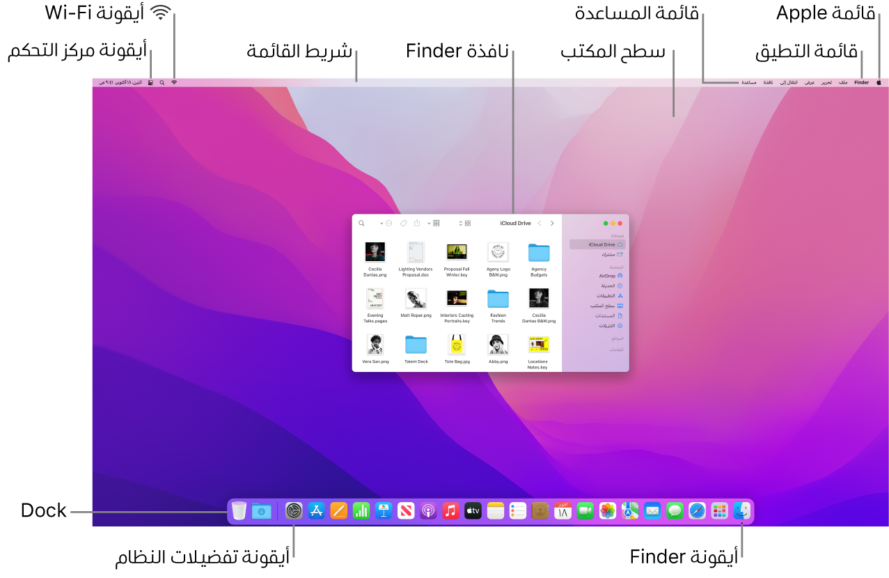 شاشة Mac تعرض قائمة Apple وقائمة التطبيق وقائمة المساعدة وسطح المكتب وشريط القائمة ونافذة Finder وأيقونة Wi-Fi وأيقونة مركز التحكم وأيقونة Finder وأيقونة تفضيلات النظام والـ Dock.