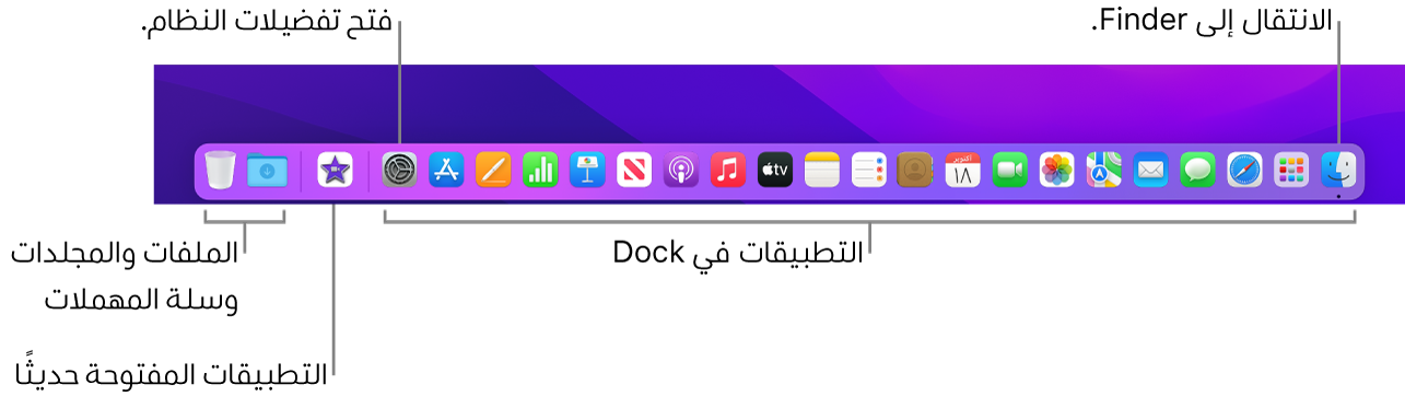 الـ Dock تعرض تطبيق Finder، وتفضيلات النظام، والخط الذي يفصل بين التطبيقات وبين الملفات والمجلدات في الـ Dock.