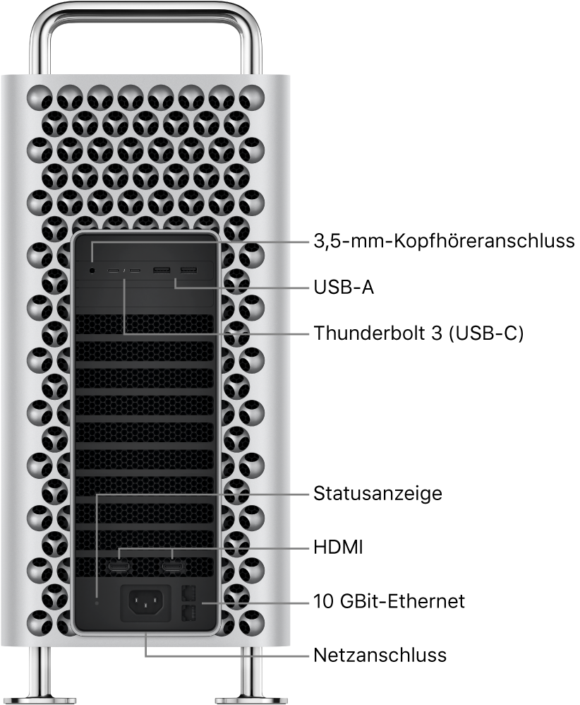 Eine Seitenansicht des Mac Pro mit dem 3,5-mm-Kopfhöreranschluss, zwei USB-A-Anschlüssen, zwei Thunderbolt 3-Anschlüssen (USB-C), einer Statusanzeige, zwei HDMI-Anschlüssen, zwei 10 Gigabit-Ethernetanschlüssen und dem Netzanschluss.