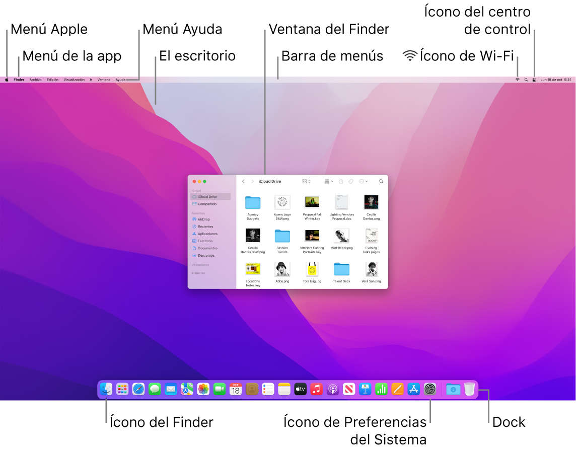 Pantalla de una Mac mostrando el menú Apple, el menú de la app, el menú de Ayuda, el escritorio, la barra de menús, una ventana del Finder el ícono de Wi-Fi, el ícono del centro de control, el ícono del Finder, el ícono de Preferencias del Sistema y el Dock.