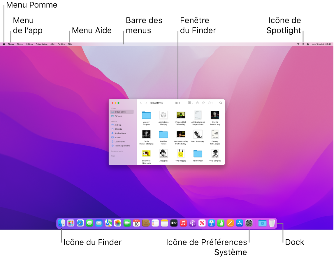 Écran d’un Mac présentant le menu Pomme, le menu d’app, le menu Aide, la barre des menus, une fenêtre du Finder, l’icône Spotlight, l’icône du Finder, l’icône « Préférences Système » et le Dock.